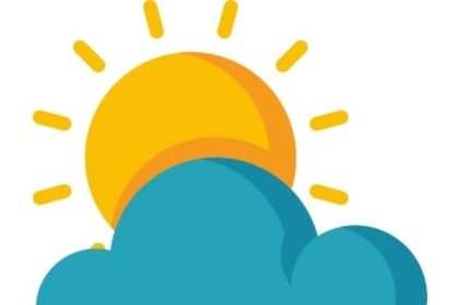 पश्चिम विक्षोभ से बदला मौसम, कुछ स्थानों पर बूंदाबांदी