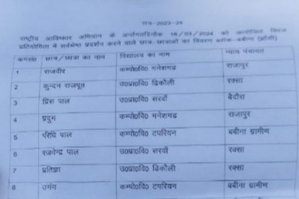 बबीना ब्लॉक की विज्ञान प्रतियोगिता में गणेशगढ़ के विद्यार्थियों का दबदबा